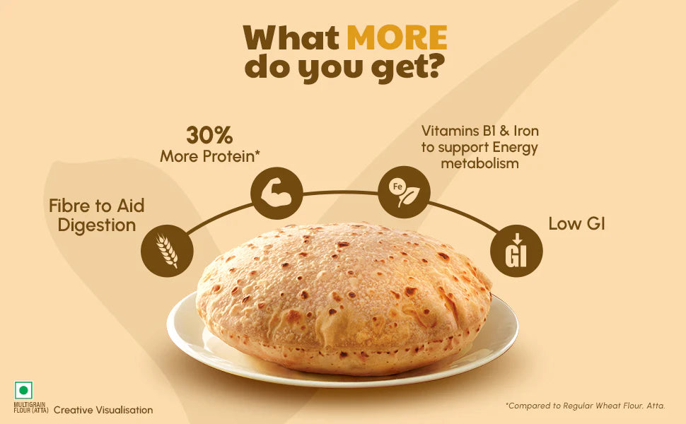 Key Benefit