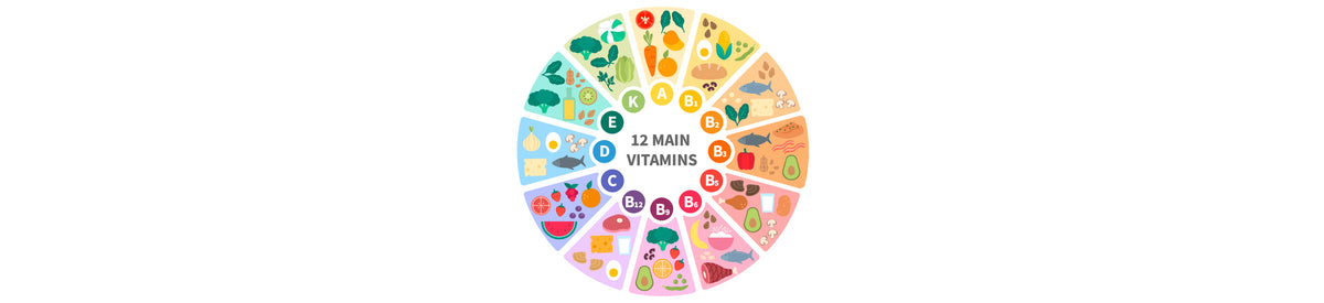 Micronutrients: What They Are and Why They Matter