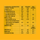 Multigrain+ Atta, 1kg 11