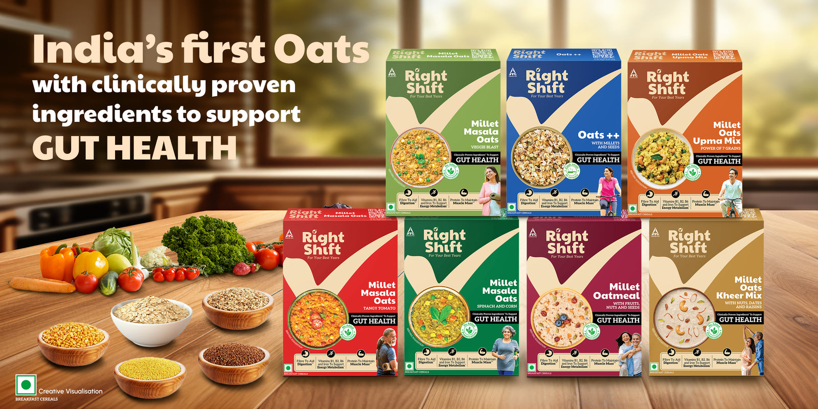 Breakfast Cereals