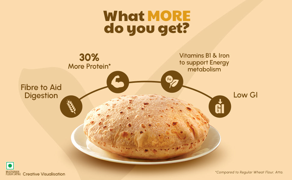 Key Benefit