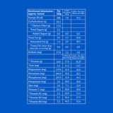 High Protein Oats++, 240g 15