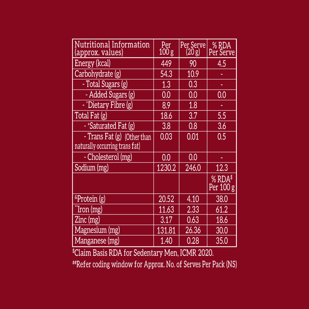 High Protein Roasted Mixture Navrattan, 250g