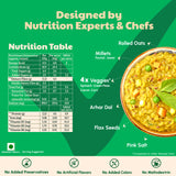 Millet Masala Oats Spinach & Corn 240g 2