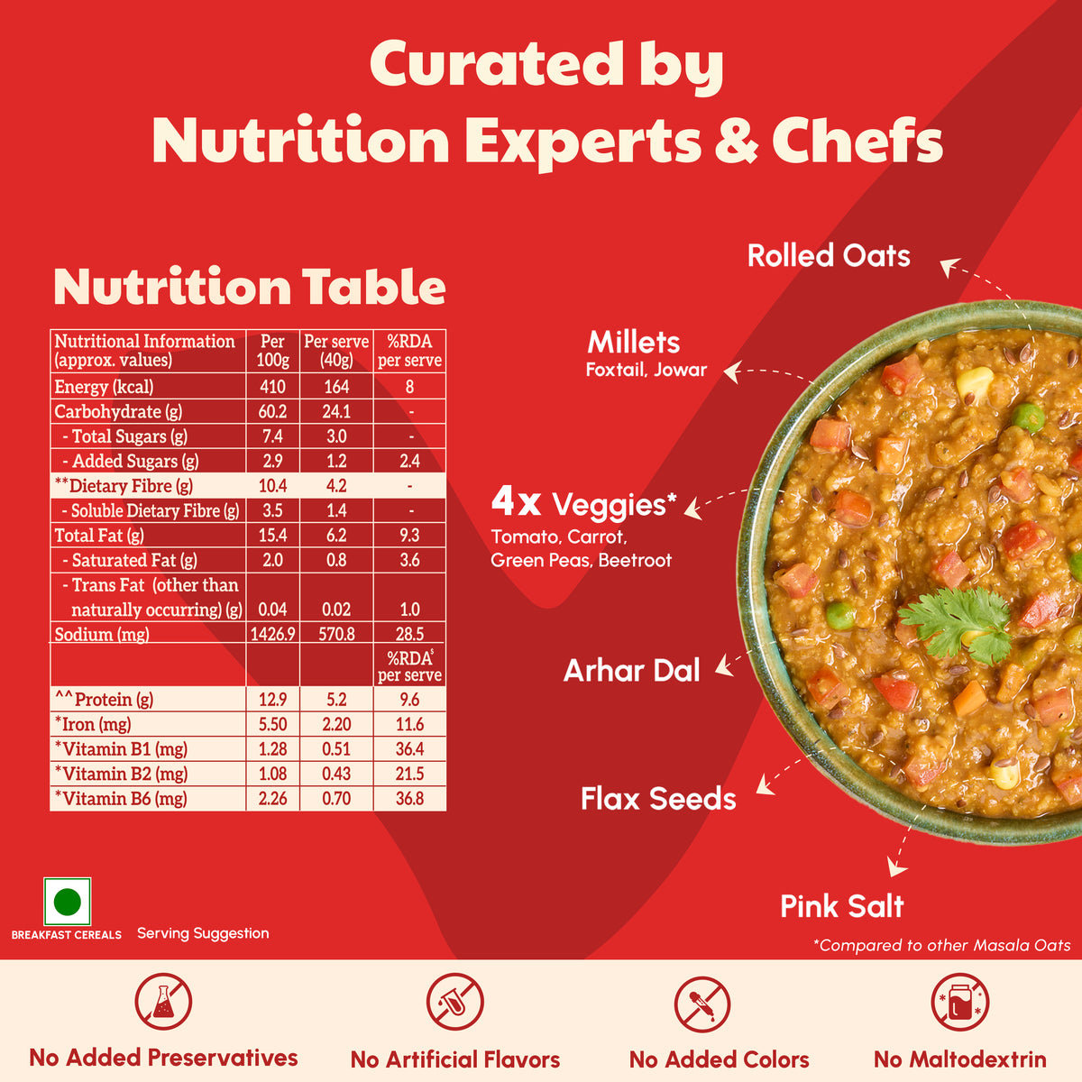 Millet Masala Oats Tangy Tomato 240g