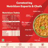 Millet Masala Oats Tangy Tomato 240g 2