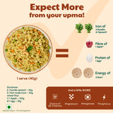 Millet Oats Upma Mix 240g 4