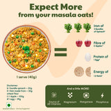 Millet Masala Oats Veggie Blast 240g 4